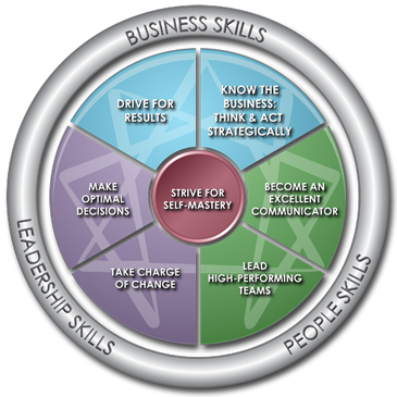 call center outsourcing outsourcing