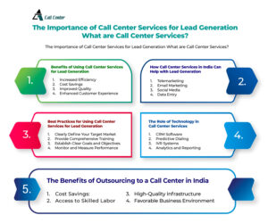 Call Center Services 