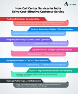 call center services